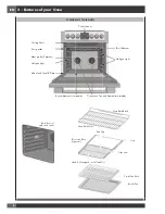 Preview for 10 page of FULGOR SOFIA f6pdf366s1 Use & Care Manual