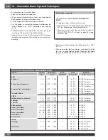 Preview for 24 page of FULGOR SOFIA f6pdf366s1 Use & Care Manual