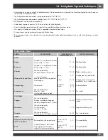 Preview for 27 page of FULGOR SOFIA f6pdf366s1 Use & Care Manual