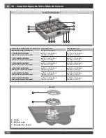 Preview for 82 page of FULGOR SOFIA f6pdf366s1 Use & Care Manual