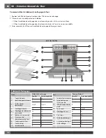 Preview for 86 page of FULGOR SOFIA f6pdf366s1 Use & Care Manual