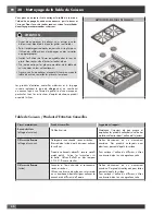 Preview for 88 page of FULGOR SOFIA f6pdf366s1 Use & Care Manual