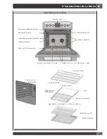 Preview for 101 page of FULGOR SOFIA f6pdf366s1 Use & Care Manual