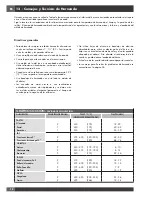 Preview for 112 page of FULGOR SOFIA f6pdf366s1 Use & Care Manual