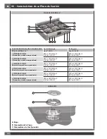 Preview for 128 page of FULGOR SOFIA f6pdf366s1 Use & Care Manual