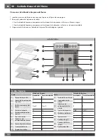 Preview for 132 page of FULGOR SOFIA f6pdf366s1 Use & Care Manual