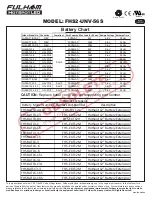 Предварительный просмотр 4 страницы Fulham FHS2-UNV-56S General Installation Manuallines