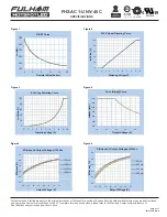 Preview for 2 page of Fulham FHSAC1-UNV-40C Specifications