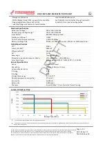 Fulham FIREHORSE FHS2-20WFL-20W Manual предпросмотр