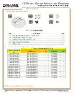 Preview for 3 page of Fulham Thoroled TKT120013RD 01 Series Installation Instructions Manual