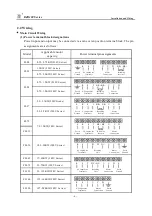 Preview for 9 page of Fuling Inverter DZB100 Series User Manual