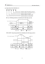 Preview for 19 page of Fuling Inverter DZB100 Series User Manual