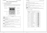 Preview for 12 page of Fuling Inverter DZB200 Series User Manual