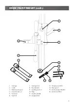 Preview for 3 page of Full Boar FBDCDS-640 Instruction Manual