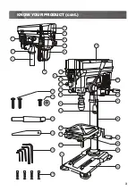 Preview for 3 page of Full Boar FBDDP-7500 Instruction Manual