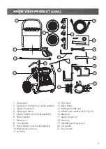 Preview for 3 page of Full Boar FBPPW-3200 Instruction Manual