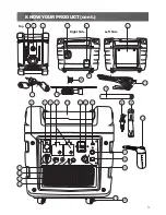 Preview for 3 page of Full Boar FBT-3300 Instruction Manual