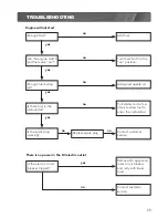 Preview for 29 page of Full Boar FBT-3300 Instruction Manual