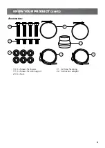 Preview for 3 page of Full Boar FBT-6000 Instruction Manual