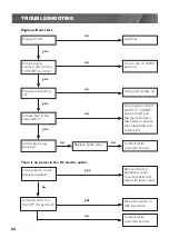 Предварительный просмотр 24 страницы Full Boar SD4000IRS Instruction Manual