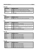 Preview for 12 page of Full Bucket Music Mono/Fury Manual