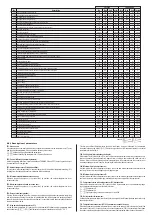 Preview for 3 page of Full Gauge Controls EVOLUTION TC-900E 2HP Quick Start Manual