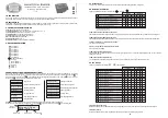 Full Gauge Controls HUMSUPV2-01T-11953 Quick Start Manual preview