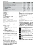 Preview for 3 page of Full Gauge Controls Microsol RST Advanced Manual