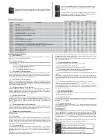 Preview for 2 page of Full Gauge Controls Microsol SWP Advanced User Manual