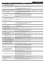 Preview for 4 page of Full Gauge Controls MT-444E Faston Manual