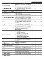 Preview for 5 page of Full Gauge Controls MT-444E Faston Manual