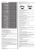 Предварительный просмотр 3 страницы Full Gauge Controls MT-514 E Faston Quick Start Manual