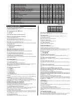 Preview for 3 page of Full Gauge Controls MT-530E Super Manual