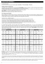 Предварительный просмотр 16 страницы Full Gauge Controls RCK-602 Plus Manual