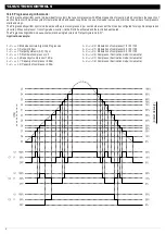 Предварительный просмотр 21 страницы Full Gauge Controls RCK-602 Plus Manual