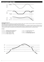 Предварительный просмотр 27 страницы Full Gauge Controls RCK-602 Plus Manual