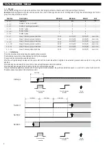 Предварительный просмотр 34 страницы Full Gauge Controls RCK-602 Plus Manual