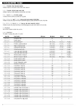 Предварительный просмотр 35 страницы Full Gauge Controls RCK-602 Plus Manual