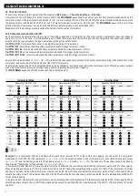 Preview for 20 page of Full Gauge Controls RCK-862 plus Manual