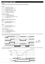 Preview for 32 page of Full Gauge Controls RCK-862 plus Manual