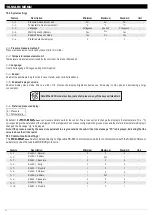 Preview for 44 page of Full Gauge Controls RCK-862 plus Manual