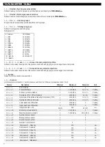 Preview for 49 page of Full Gauge Controls RCK-862 plus Manual