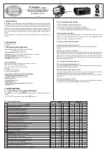 Full Gauge Controls TC-900Ri clock Manual предпросмотр