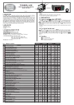 Full Gauge Controls TC-960Ri LOG Quick Start Manual preview