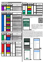 Предварительный просмотр 2 страницы Full Gauge Controls TCP-485 WiFi Log Instruction Manual