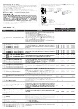 Preview for 3 page of Full Gauge Faston MT-444e Instructions Manual