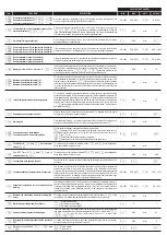 Preview for 4 page of Full Gauge Faston MT-444e Instructions Manual