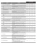 Preview for 5 page of Full Gauge Faston MT-444e Instructions Manual