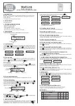 Full Gauge MICROSOL II PLUS Quick Start Manual предпросмотр