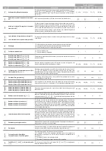 Preview for 3 page of Full Gauge MT-444 eXpress Manual